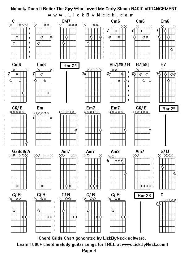 Chord Grids Chart of chord melody fingerstyle guitar song-Nobody Does It Better-The Spy Who Loved Me-Carly Simon-BASIC ARRANGEMENT,generated by LickByNeck software.